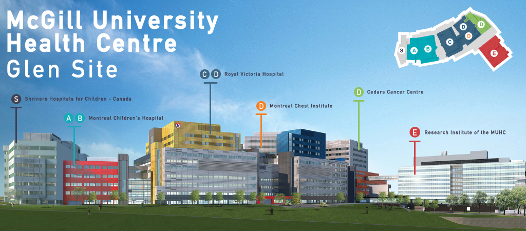 A map of the McGill University Health Centre Glen site.