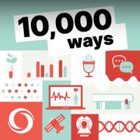 Vector illustration featuring an assortment of research and communication related elements divided by red, white and blue rectangular shapes. The words "10,000 ways" are written in black on a crooked white background.