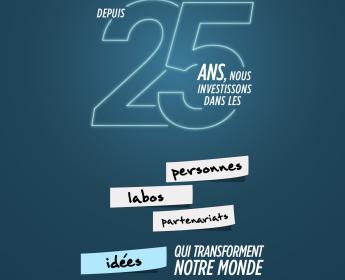 Bannière comportant le chiffre 25 dans un aspect néon bleu clair et du texte blanc, ainsi que quatre notes style post-it qui complèteraient le texte, le tout sur un fond bleu foncé.