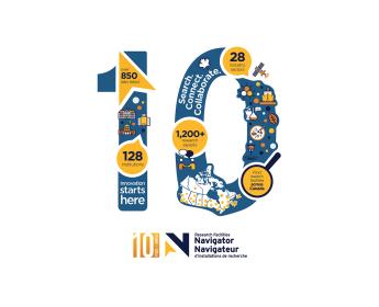 An infographic shaped in the number 10, featuring stats related to the Navigator's impact and performance.