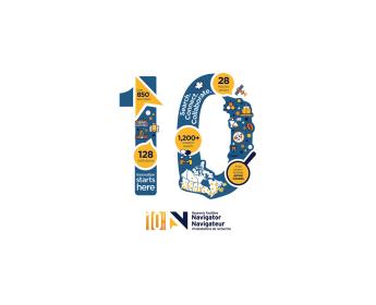 An infographic shaped in the number 10, featuring stats related to the Navigator's impact and performance.